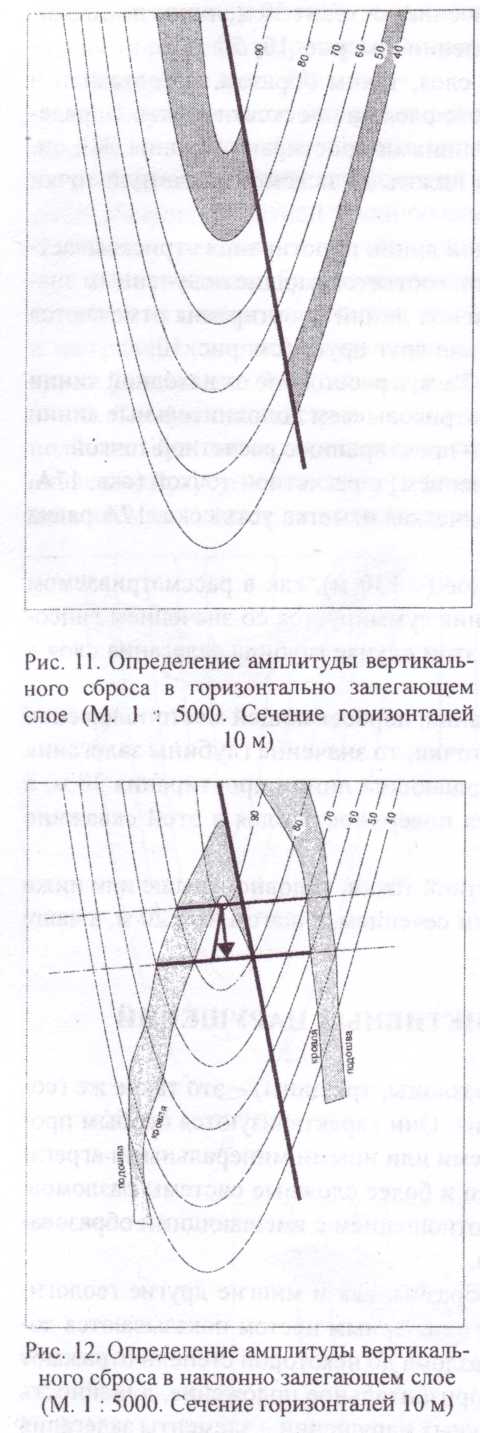 определение характера и амплитуды дизъюнктивных нарушений - student2.ru