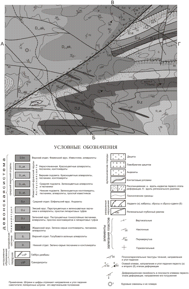 Определение объемов инженерно-геологических изысканий - student2.ru
