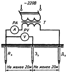 Организационные мероприятия. - student2.ru