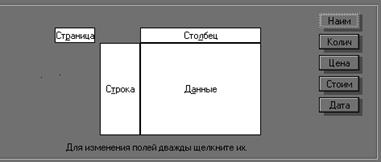 Организация и принцип действия электронных таблиц - student2.ru