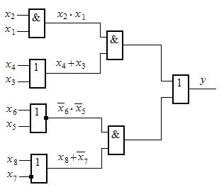 Основные функции алгебры логики - student2.ru