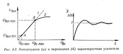 основные технические показатели и характеристики усилителей - student2.ru