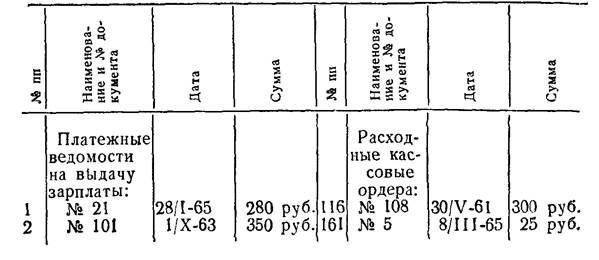 Особенности составления заключений при проведении многообъектных судебно-почерковедческих экспертиз - student2.ru