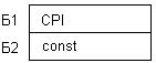 Пересылка константы в регистр - student2.ru