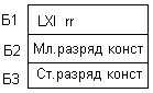 Пересылка константы в регистр - student2.ru