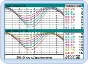 Подключения входных и выходных сигналов - student2.ru