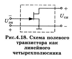 Полевой транзистор как линейный четырехполюсник - student2.ru