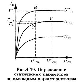 Полевой транзистор как линейный четырехполюсник - student2.ru