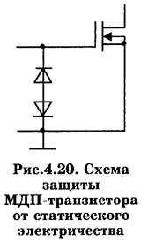 Полевой транзистор как линейный четырехполюсник - student2.ru