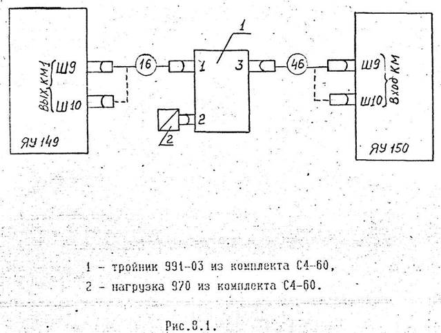 Порядок работы аппаратуры КПА-К при измерении выходной мощности стволов БРТР "Курьер". - student2.ru