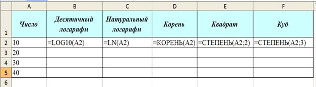 Порядок выполнения практической работы - student2.ru