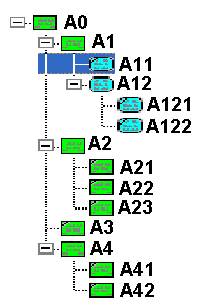 Построение функциональной модели - student2.ru