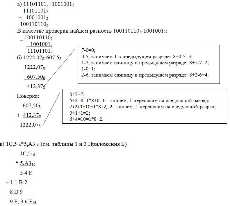 Правила перевода чисел между СС. - student2.ru