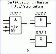 правила построения уго элементов - student2.ru