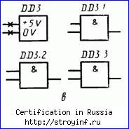 правила построения уго элементов - student2.ru