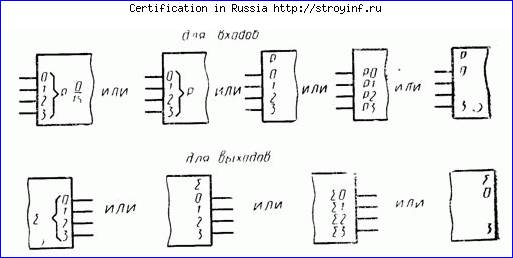 правила построения уго элементов - student2.ru