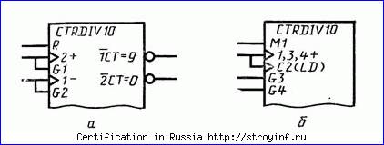 правила построения уго элементов - student2.ru