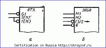 правила построения уго элементов - student2.ru