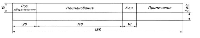 Правила выполнения электрических схем определяет ГОСТ 2.702-2011 - student2.ru