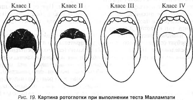 Предоперационный осмотр и подготовка пациента к оперативному вмешательству и анестезии - student2.ru