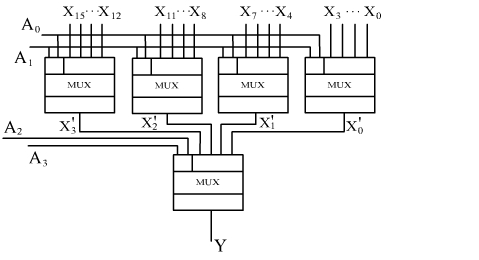 Применение мультиплексоров - student2.ru