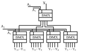 Применение мультиплексоров - student2.ru