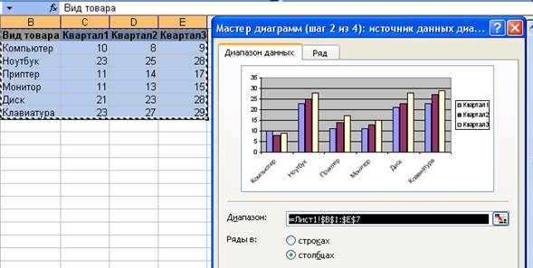 Примеры вычислений с использованием стандартных функций - student2.ru