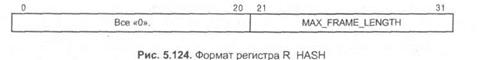 Процесс передачи сообщения 3 страница - student2.ru