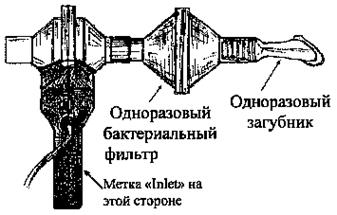 Работы на комплексе BIOPAC - student2.ru