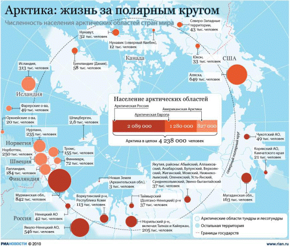 распространение мерзлых грунтов в россии - student2.ru