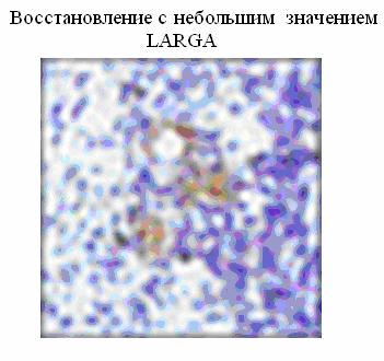 Реконструкция изображений с использованием регуляризационного фильтра - student2.ru