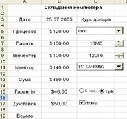 розрахунок вартості гарантії - student2.ru