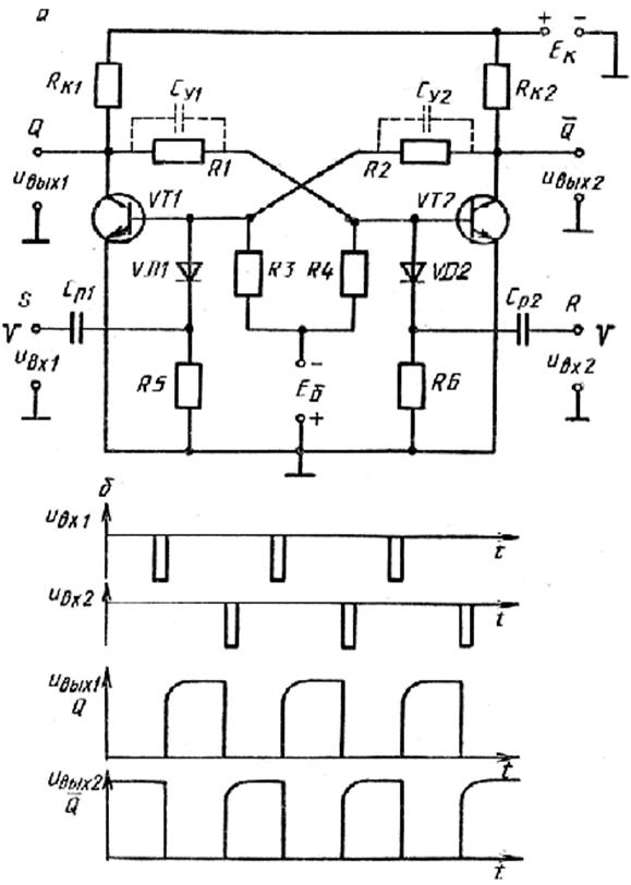 симметричный триггер на биполярных транзисторах v с коллекторно-базовыми связями - student2.ru