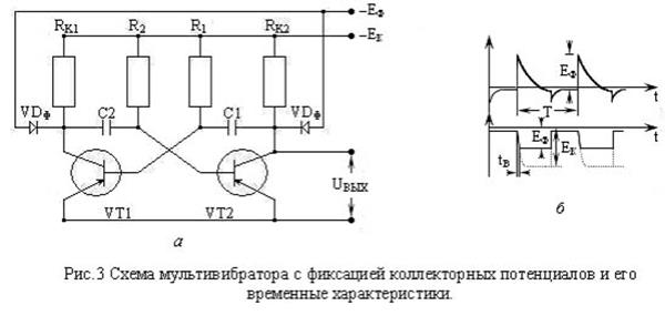схема мультивибратора с блокировкой коллекторных потенциалов - student2.ru