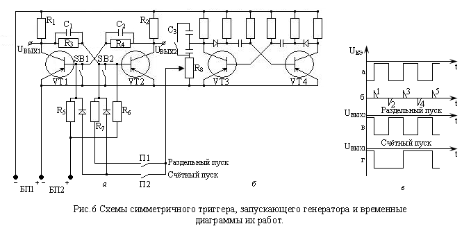 схема мультивибратора с блокировкой коллекторных потенциалов - student2.ru