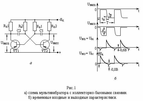 схема мультивибратора с коллекторно-базовыми связями - student2.ru