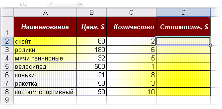 Сохранить D:/Ученик/ ЭТ№5 Фамилия.Xls - student2.ru