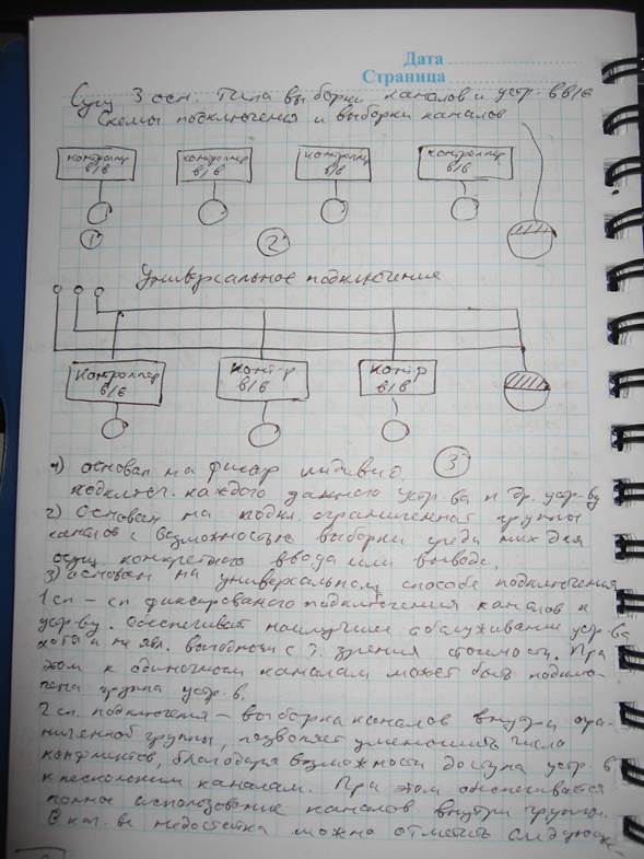 Сопряжение с периферийными устройствами - student2.ru