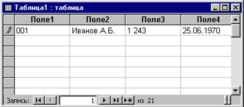 Создание таблиц путем ввода данных - student2.ru