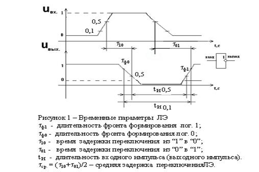 Сравнение основных параметров БЛЭ - student2.ru