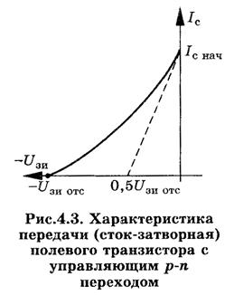 Статические характеристики. Наличие большого входного и выходного сопротивлений в полевом транзисторе позволяет исследовать статические характеристики с помощью генераторов напряжения - student2.ru