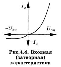 Статические характеристики. Наличие большого входного и выходного сопротивлений в полевом транзисторе позволяет исследовать статические характеристики с помощью генераторов напряжения - student2.ru