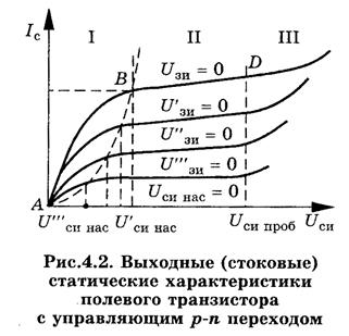 Статические характеристики. Наличие большого входного и выходного сопротивлений в полевом транзисторе позволяет исследовать статические характеристики с помощью генераторов напряжения - student2.ru