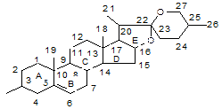 Строение сапонинов, их классификация - student2.ru