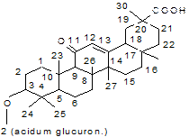 Строение сапонинов, их классификация - student2.ru