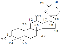 Строение сапонинов, их классификация - student2.ru