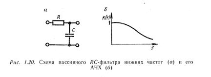 связанные колебательные контуры - student2.ru