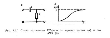 связанные колебательные контуры - student2.ru