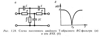 связанные колебательные контуры - student2.ru