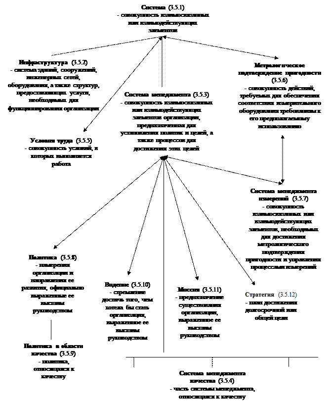 Технический эксперт (technical expert) - student2.ru